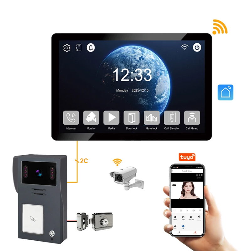 GTC Ultra 2-Wire 10.1 - imagine 3